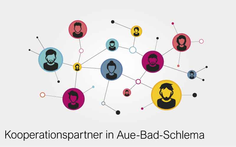 Kooperationspartner Aue-Bad-Schlema