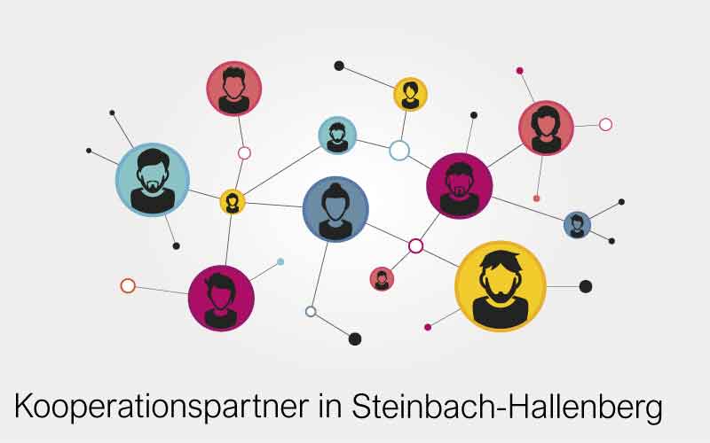 Kooperationspartner Steinbach-Hallenberg